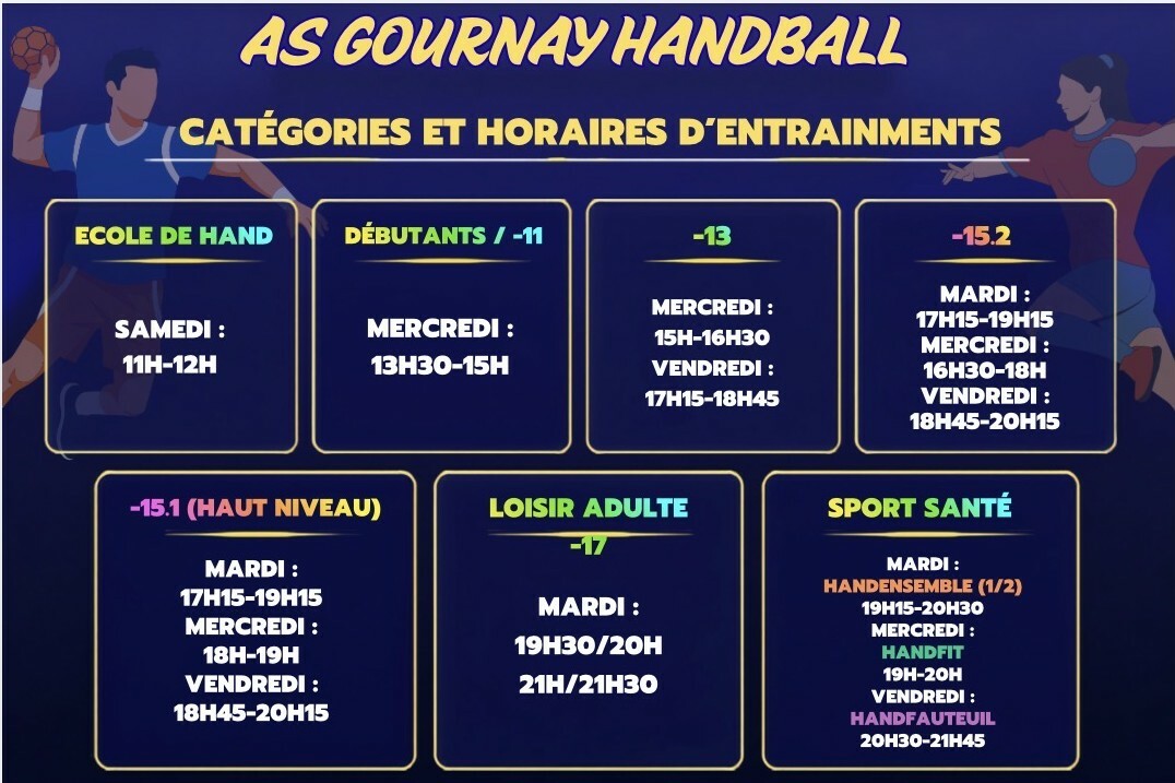 HORAIRES D'ENTRAINEMENTS
