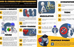 Conseils d'entraînement