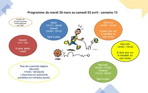 Reprise des activités en extérieur  (Semaine 13)