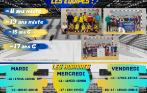 RECRUTEMENT DE JEUNES : AGES et HORAIRES DES ENTRAINEMENTS